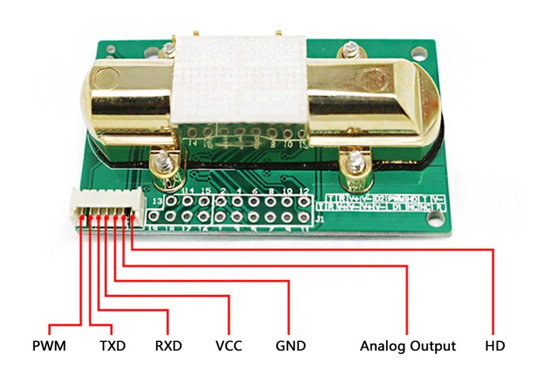 MH-Z14A Infrared Carbon Dioxide Module เซนเซอร์วัดก๊าซคาร์บอนไดออกไซต์ CO2