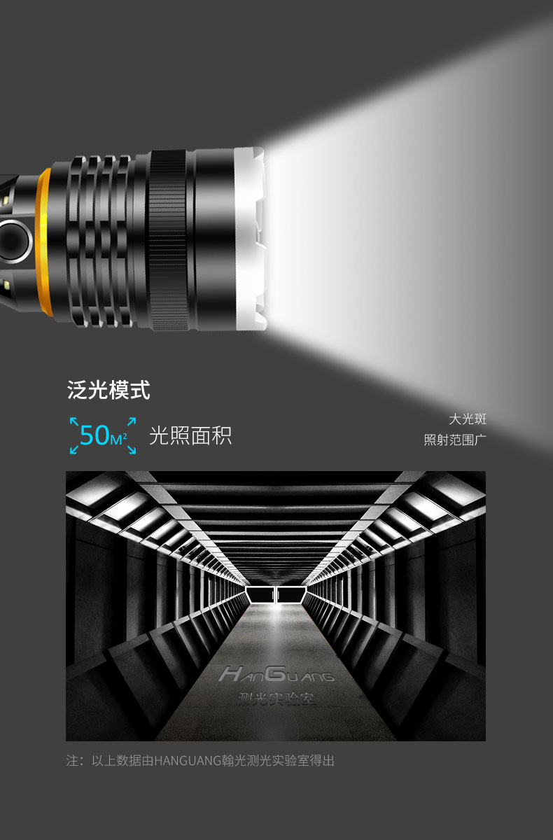ไฟฉายคาดศีรษะแรงสูงแบบปรับขยายได้ Han Guang A2 หลอด HP20 แสงสีเหลือง พร้อมแบตเตอรี่ 18650 6 ก้อน