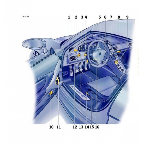 CD คู่มือ ข้อมูลเทคนิค, การบำรุงรักษา, การควบคุมอุปกรณ์ต่างๆภายในรถ PORSCHE CARRERA GT