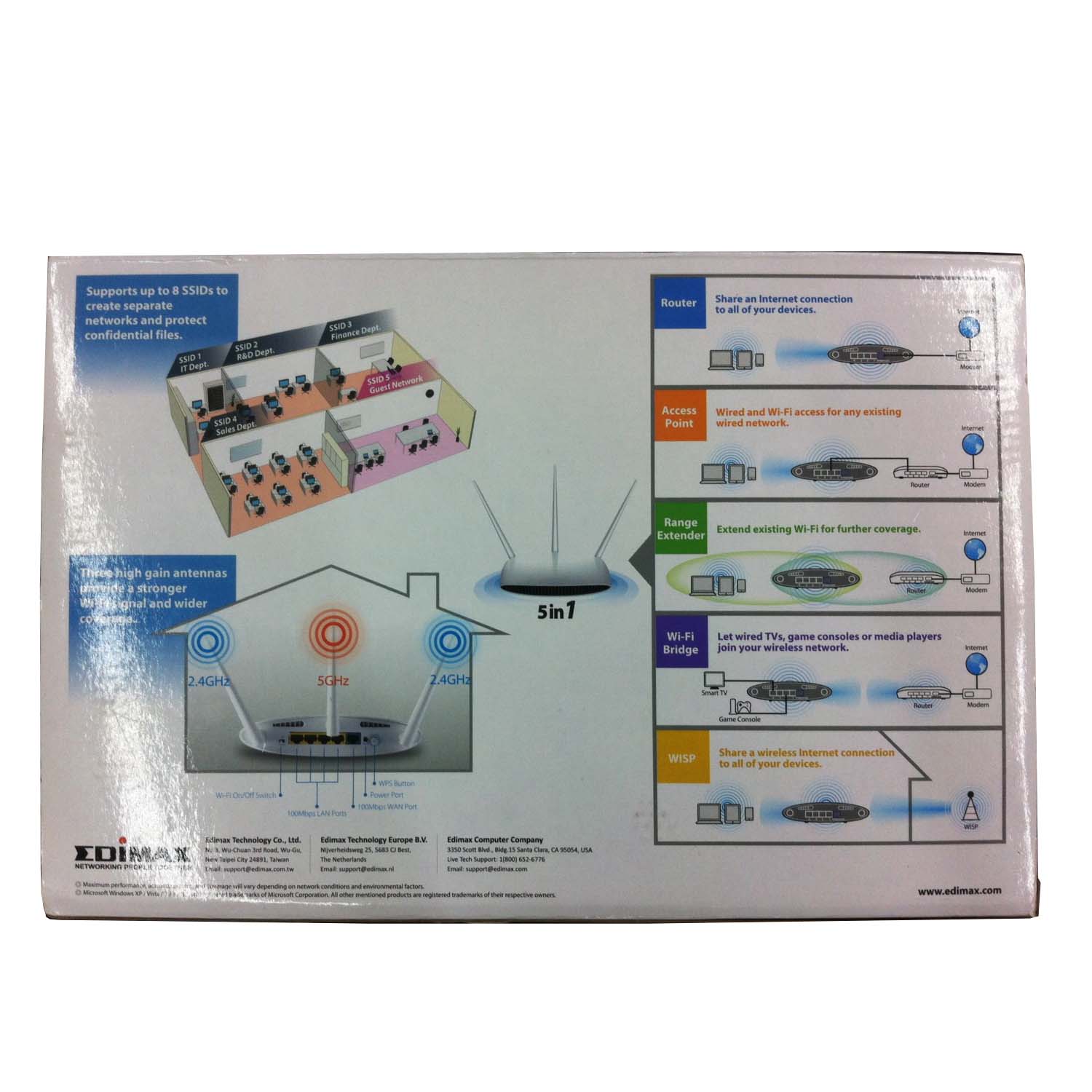 Edimax AC750 Multi-Function Concurrent Dual Band Wi-Fi Router