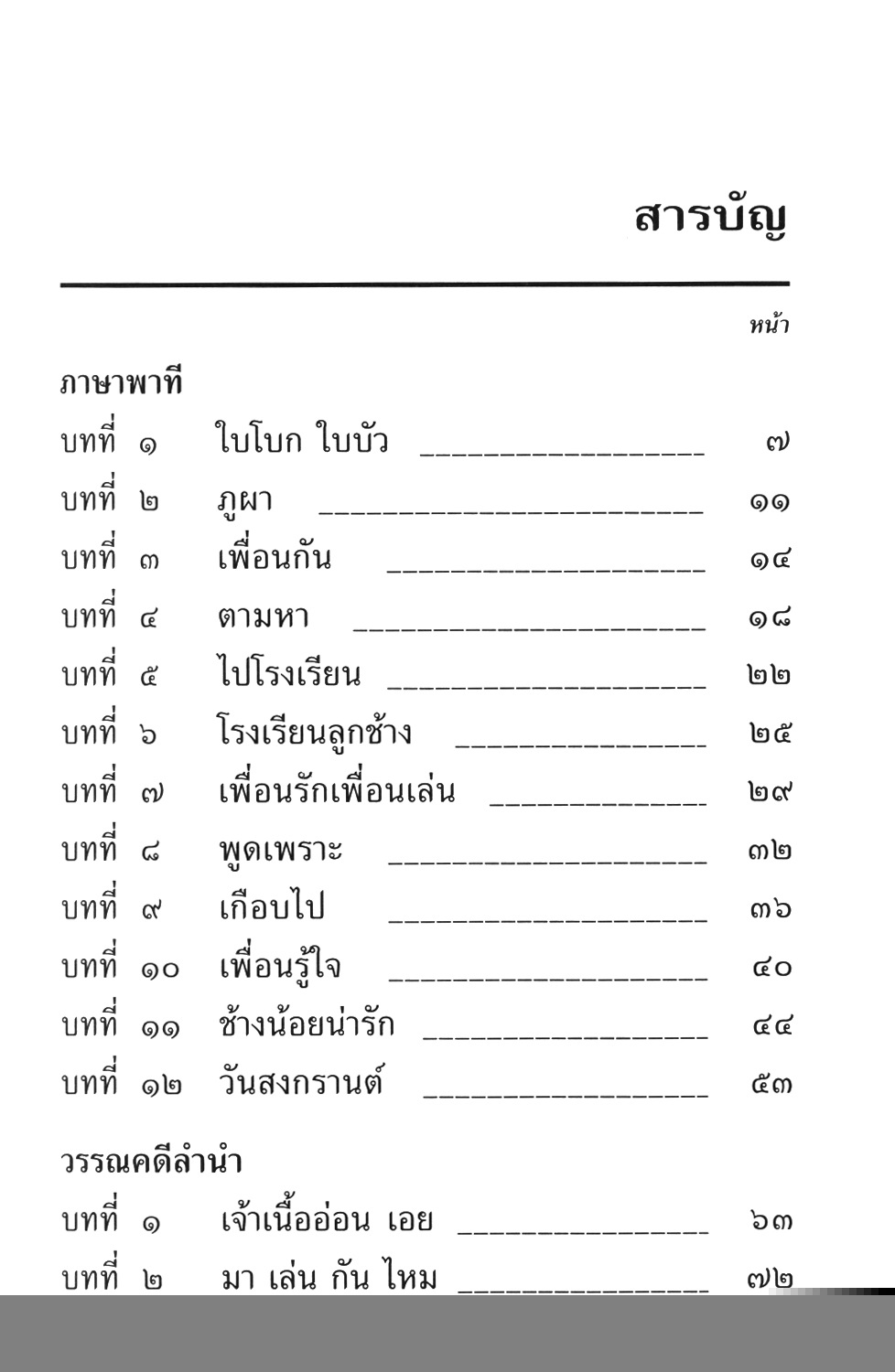คำศัพท์ ภาษาไทย ป.1 (หลักสูตรปรับปรุง พ.ศ. 2560) โดย พ.ศ.พัฒนา