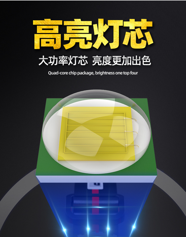 ไฟฉายคาดศีรษะแบบปรับขยายได้ มีหลอด 3 แบบ LED และ COB และ SMD หลอดสี แดง น้ำเงิน Strong Wolf TG-T009 ตัวไฟฉายสีดำ พร้อมอินฟราเรด แสงสีขาว