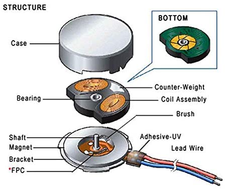 มอเตอร์สั่น 1034 Vibration Motor