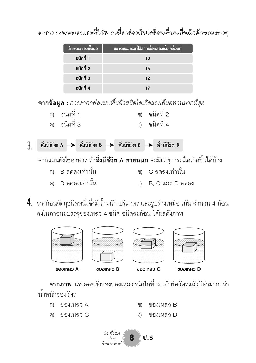 ตะลุยข้อสอบ 24 ชั่วโมง ปราบวิทยาศาสตร์ ป.5 ปรับปรุง เพิ่มข้อสอบยาก สสวท. โดย พ.ศ.พัฒนา