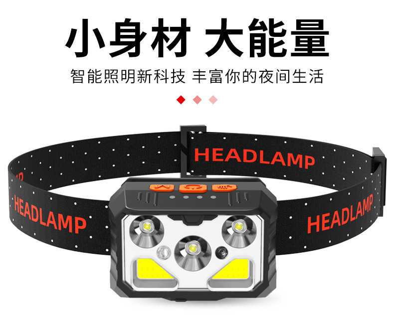 ไฟฉายคาดศีรษะ แบบกระทัดรัด 5 หลอด XPE และ COB พร้อมเซนเซอร์เปิด ปิด Strong Wolf TD 12703