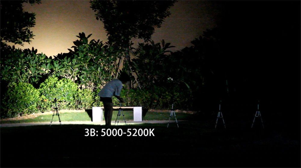 ไฟฉายแรงสูงขนาดเล็ก ความสว่างไม่เล็ก Convoy S21A Black หลอด SST40 , 2300 LM , 21700 (12 Gear) แสงสีเหลือง 5000K