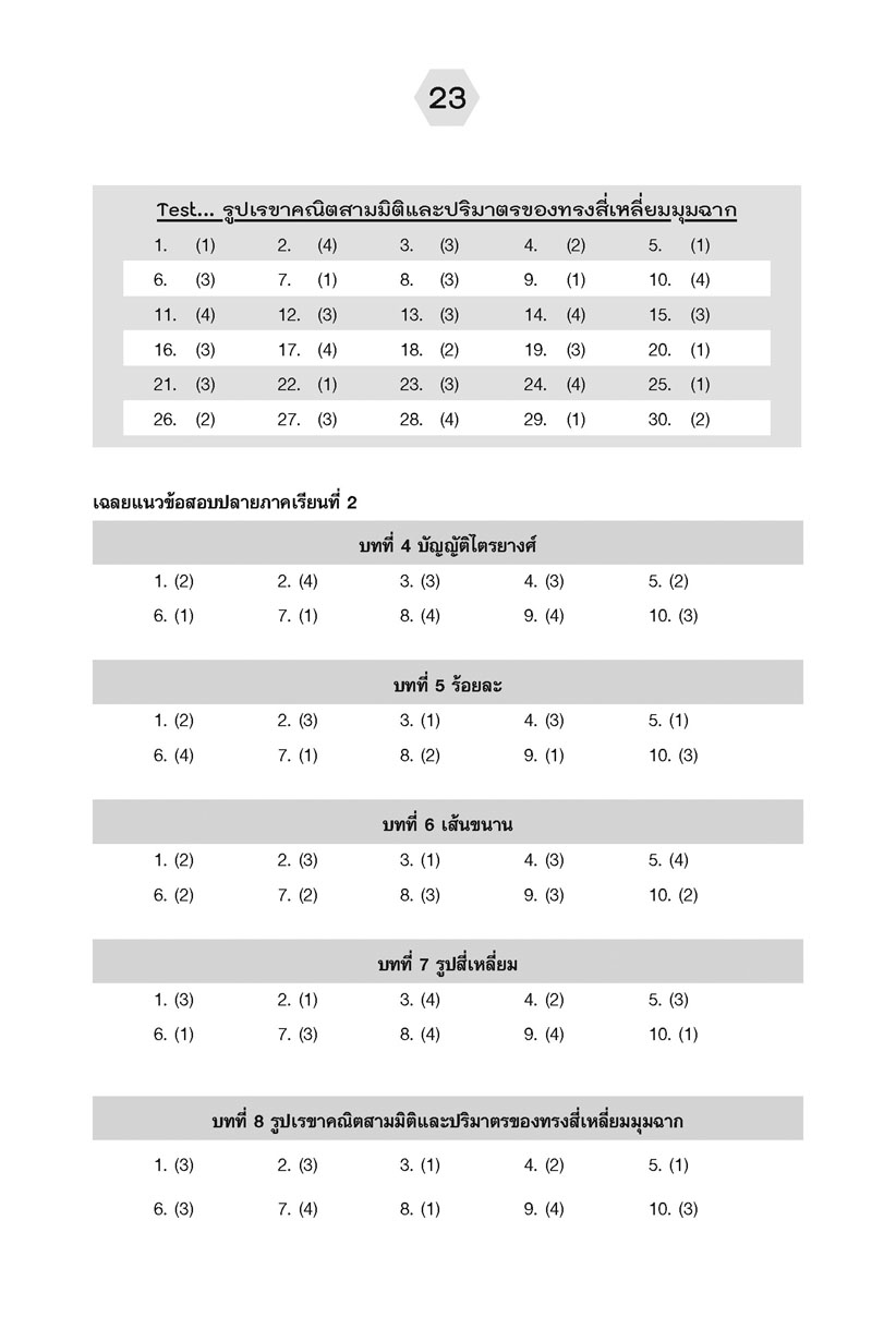 เก่ง คณิตศาสตร์ ป.5 เล่ม 2 (หลักสูตรใหม่) ปรับปรุงเพิ่มข้อสอบแข่งขัน