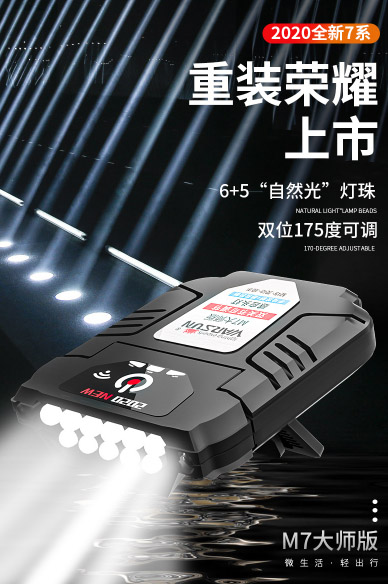 ไฟฉายคาดศีรษะ หรือคาดหมวก แบบ 11 หลอด LED Warsun รุ่น M7 สีเหลือง