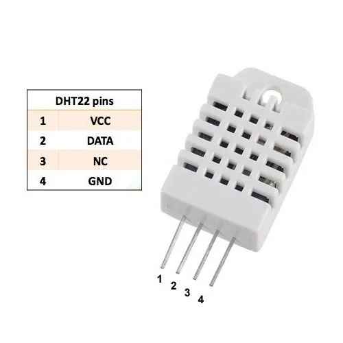 DHT22 AM2302 Temperature & Humidity Sensor โมดูลวัดอุณหภูมิและความชื้น