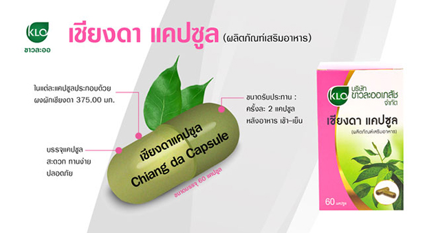 เชียงดาแคปซูล ขาวละออ 60 แคปซูล