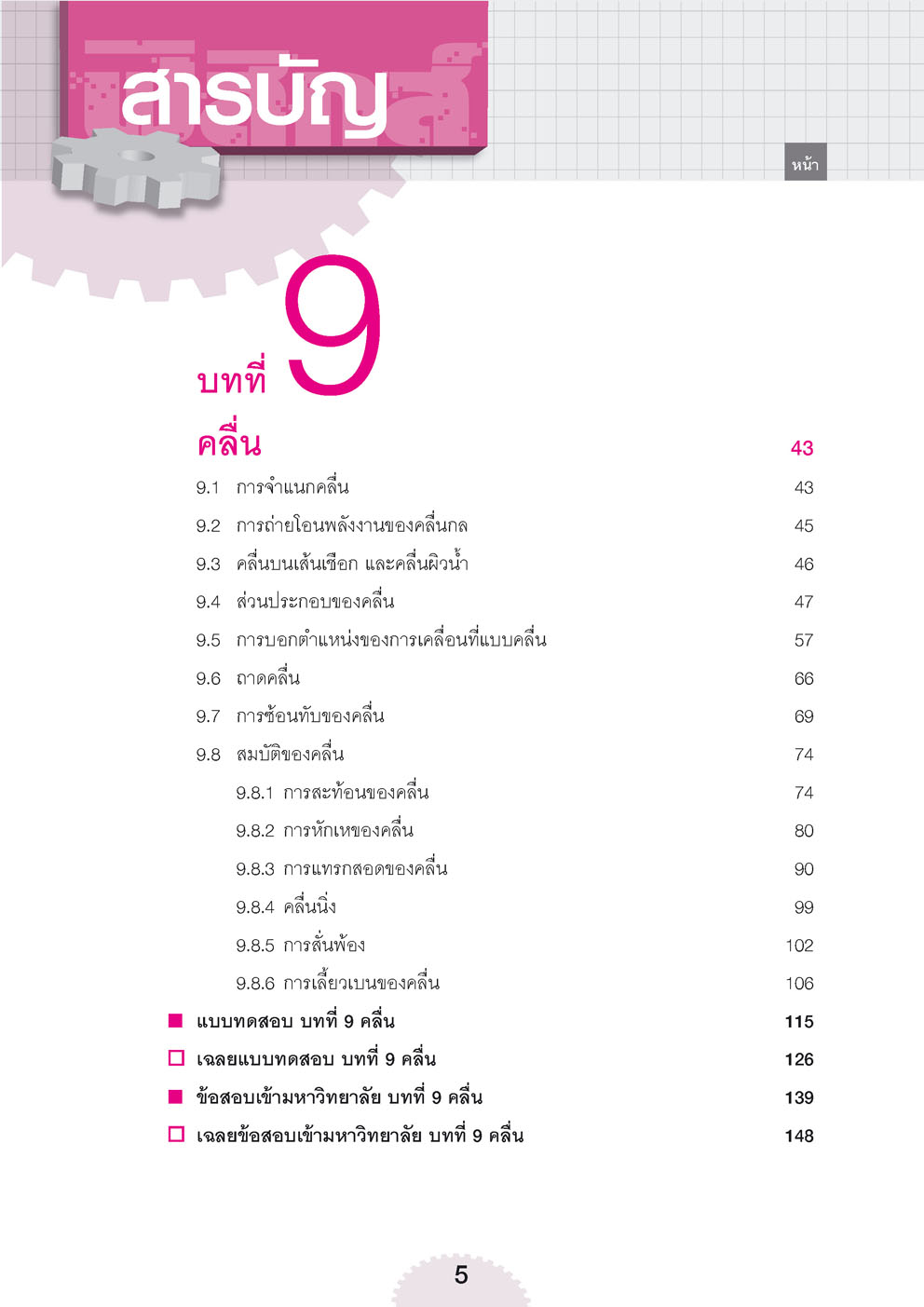 คู่มือ ฟิสิกส์ เพิ่มเติม ม. 5 เล่ม 3 (หลักสูตรใหม่) โดย พ.ศ.พัฒนา