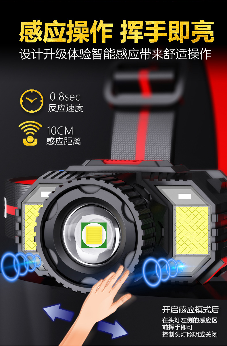 ไฟฉายคาดศีรษะแบบปรับขยายได้ มีหลอด 3 แบบ LED และ COB และ SMD หลอดสี แดง น้ำเงิน Strong Wolf TG-T009 ตัวไฟฉายสีดำ พร้อมอินฟราเรด แสงสีขาว