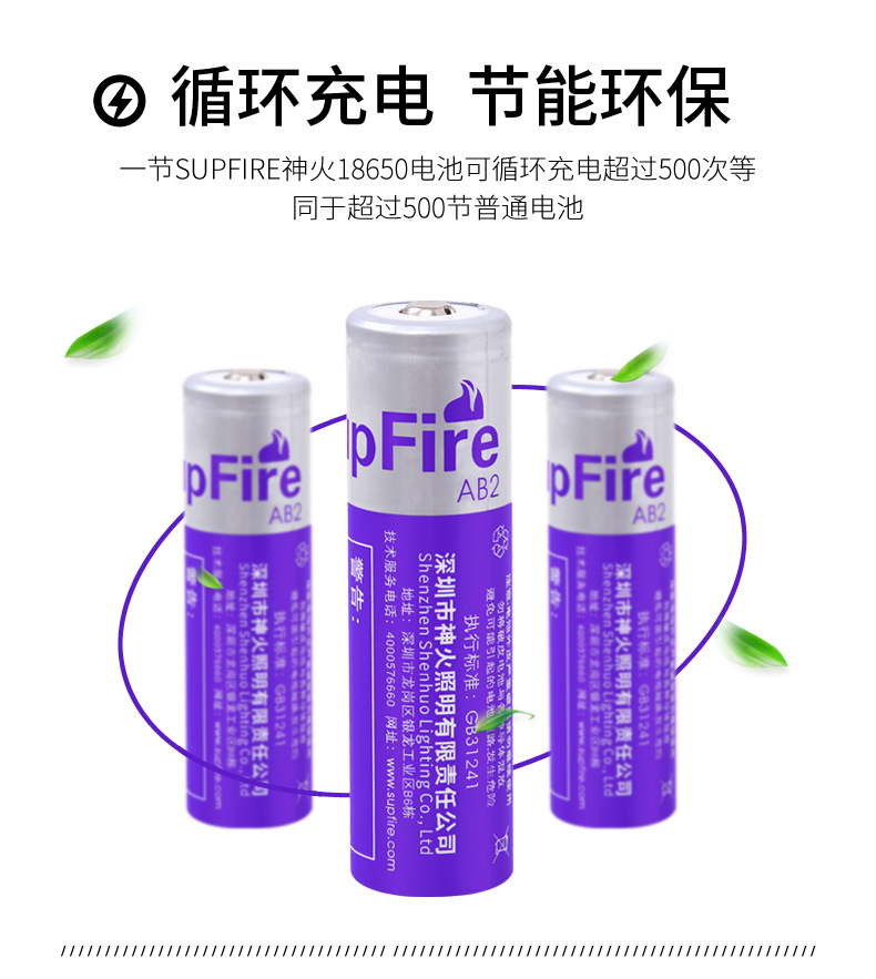 ไฟฉายคาดศีรษะแรงสูง XYHWPROS แบบ 2 หลอด รุ่น H02A-OSLP8 พร้อมแบตเตอรี่ 18650 2 ก้อน ขนาด 2000 mah