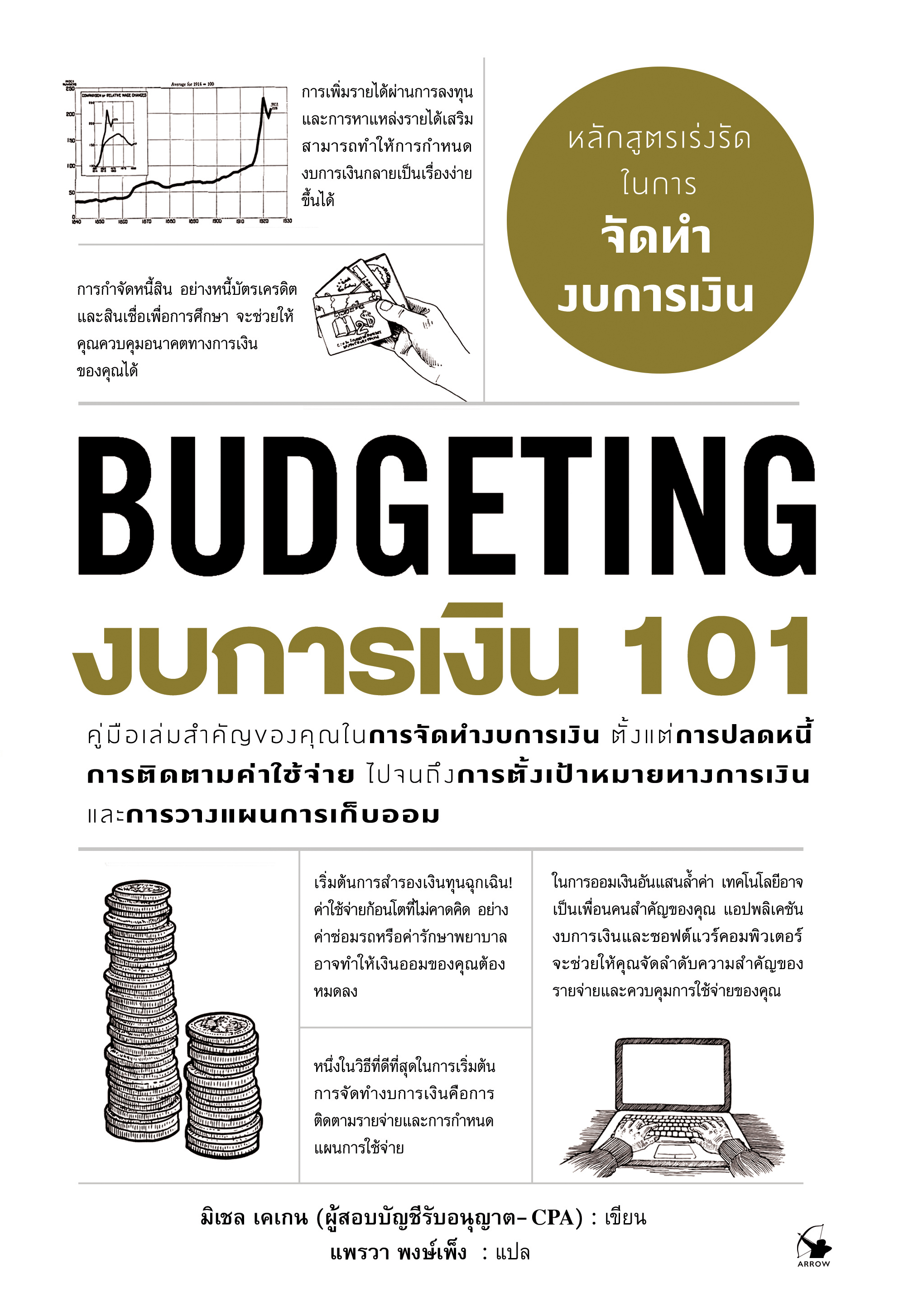 งบการเงิน 101