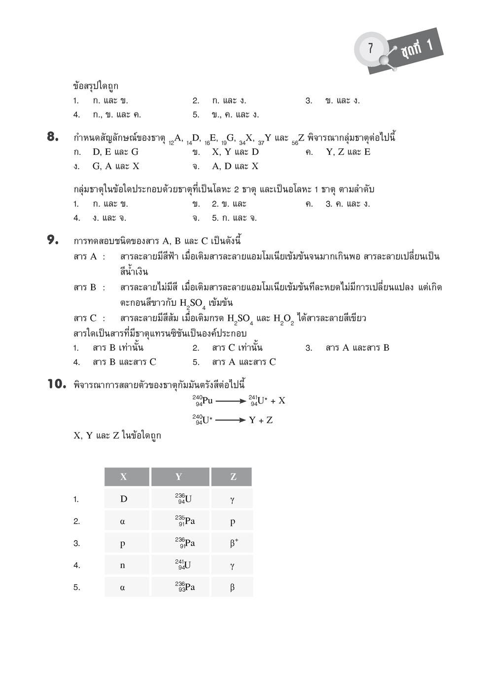ลุยข้อสอบ เคมี 9 วิชาสามัญ โดย พ.ศ.พัฒนา (ขายดี)