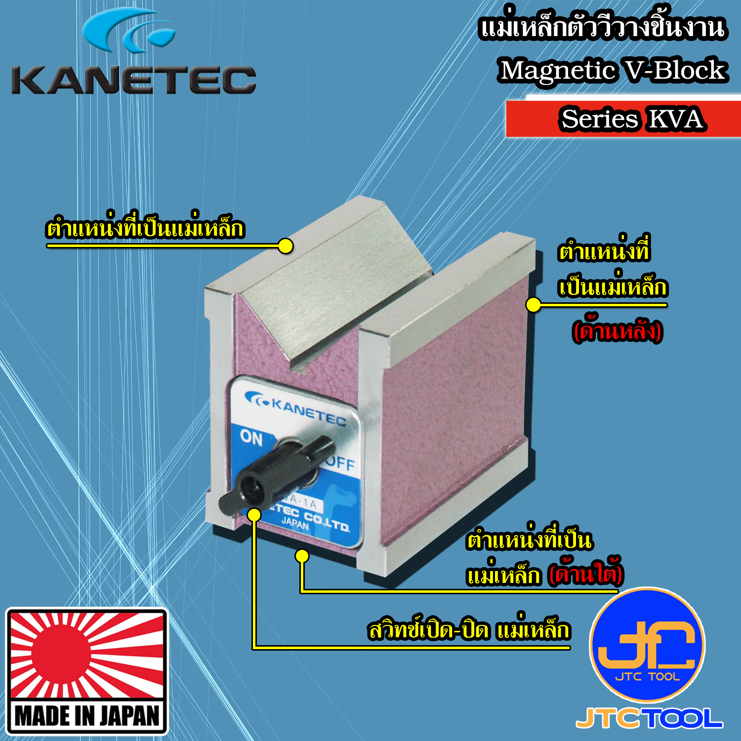 KANETEC แม่เหล็กตัววีวางชิ้นงาน รุ่น KVA - Magnetic V-Block Series KVA