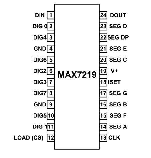 MAX7219 MAX7219CNG 8-Digit LED Display Driver IC