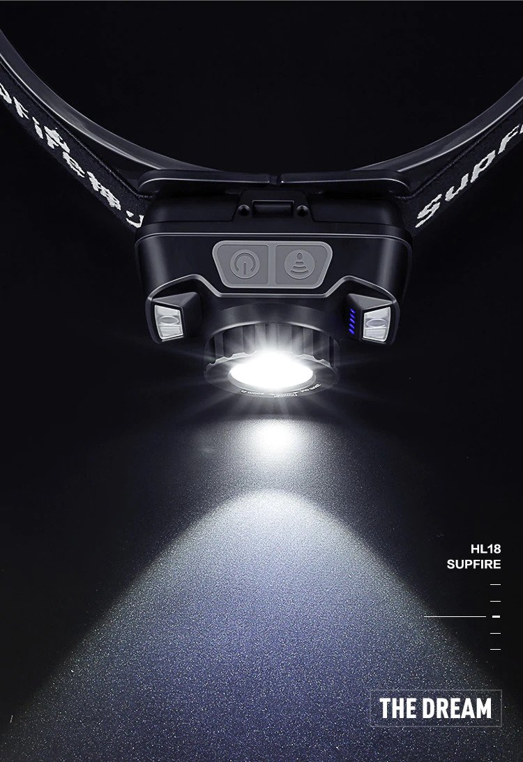 ไฟฉายคาดศีรษะแรงสูงคุณภาพดี แบบซูมได้ Supfire HL18 ขนาดกระทัดรัด