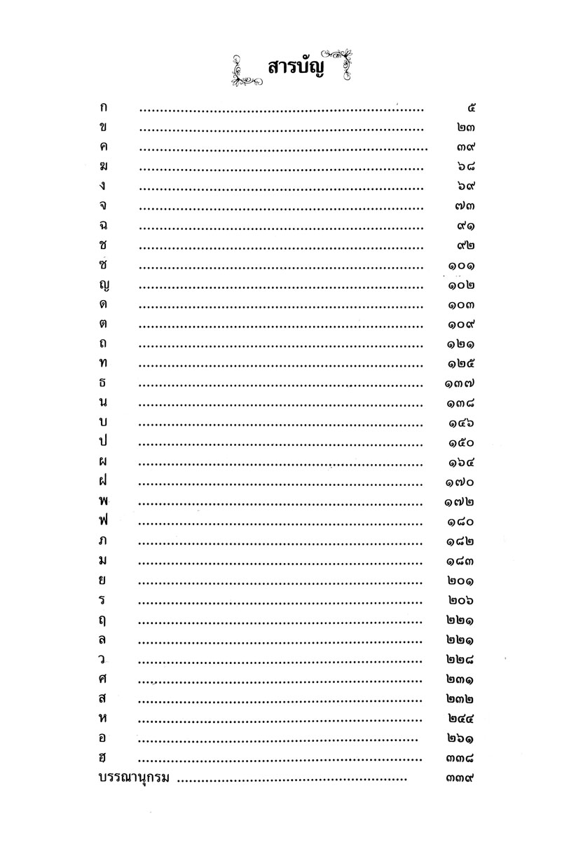 2,000 สุภาษิตไทย โดย พ.ศ.พัฒนา