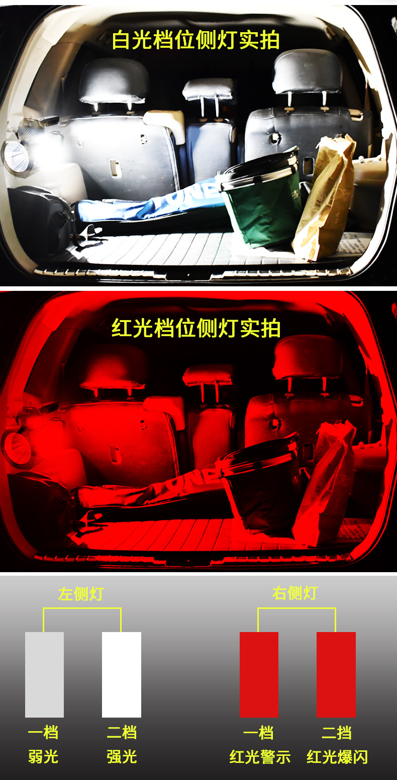 ไฟฉายสะพายแรงสูง แบบส่องไกล พร้อมโคมสีขาว และแดง Warsun D498 Black Upgrade Edition