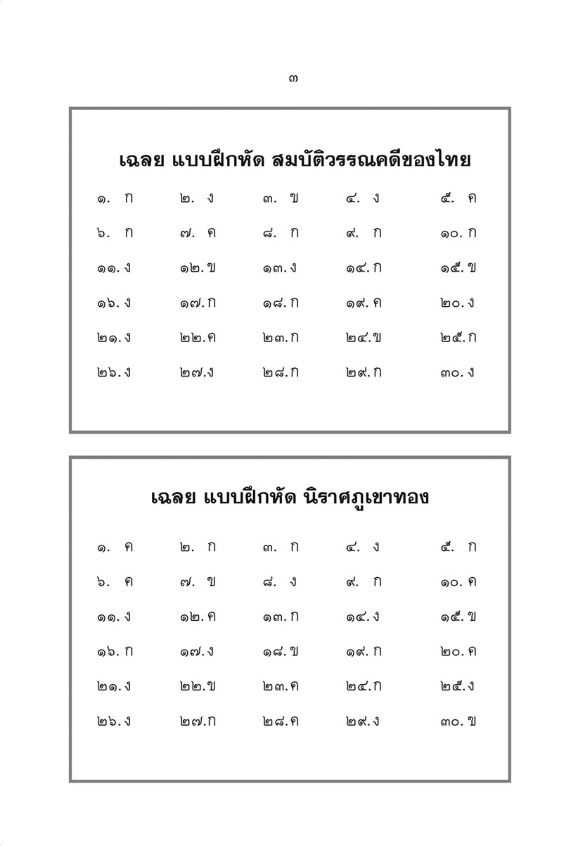 สรุป ถาม ตอบ และแบบฝึกหัดภาษาไทย วรรณคดีวิจักษ์ ม.1 โดย พ.ศ.พัฒนา