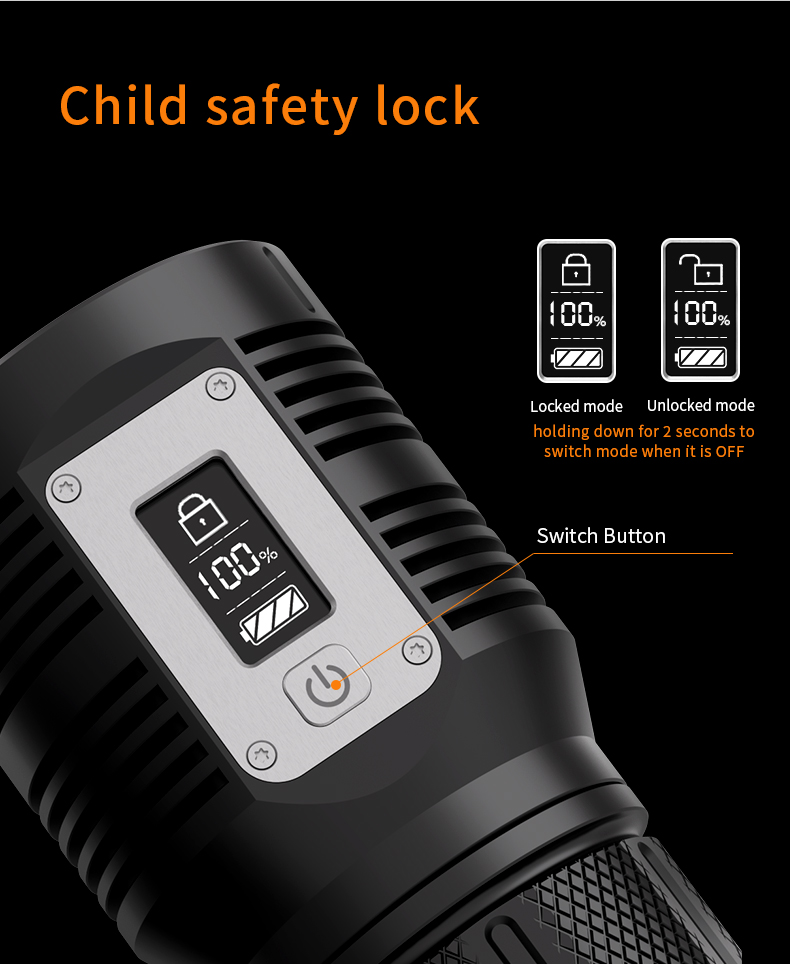 ไฟฉายจับถือ ขนาดกลาง Natfire GTR30 P90 LED 3000 LM