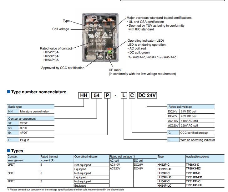 รีเลย์ 14 ขา MY4NJ HH54P MY4NJ-J Relay