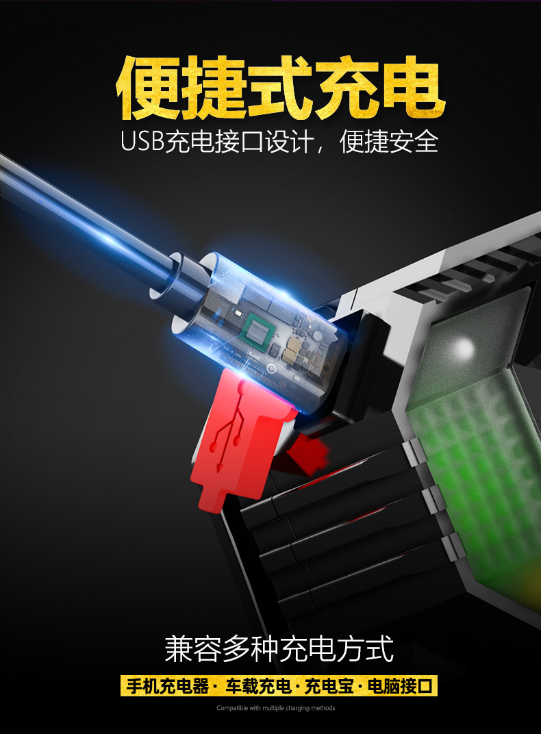 ไฟฉายคาดศีรษะแบบปรับขยายได้ มีหลอด 3 แบบ LED และ COB และ SMD หลอดสี แดง น้ำเงิน Strong Wolf TG-T009 ตัวไฟฉายสีดำ พร้อมอินฟราเรด แสงสีขาว