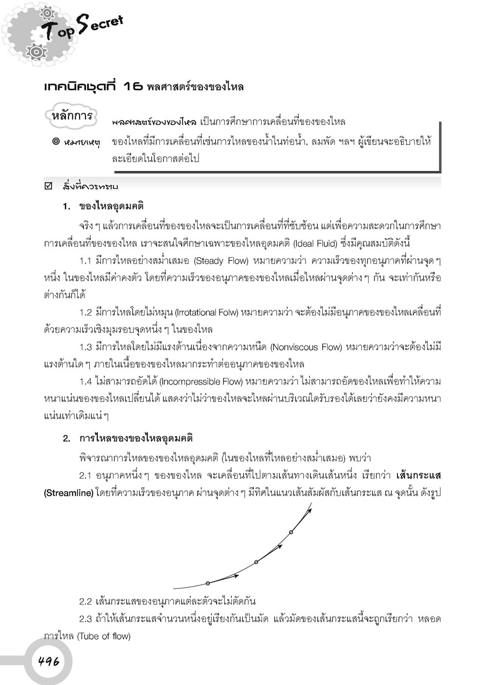 Top Secret ฟิสิกส์ ม. 4-6 PAT 2 โดย พ.ศ.พัฒนา