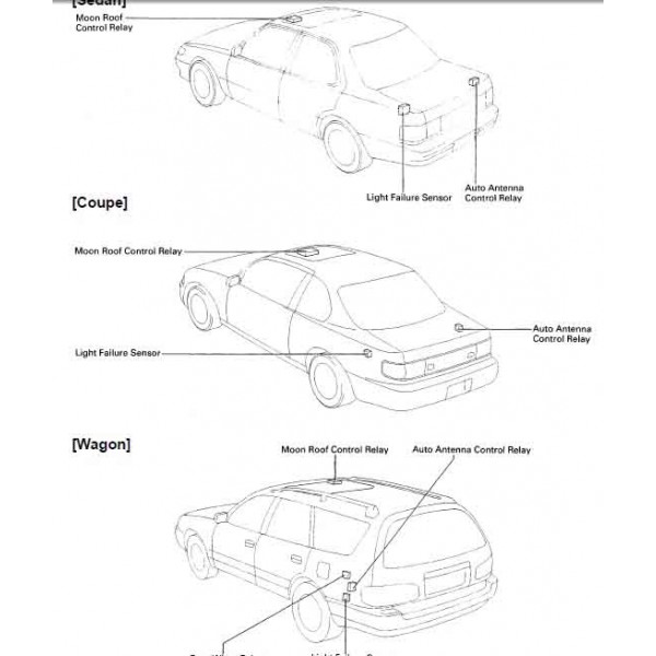CD คู่มือซ่อม WIRING DIAGRAM+PART อะไหล่ เครื่องยนต์ 1MZ-FE, 5S-FE