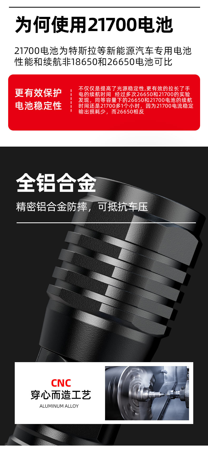 ไฟฉายแรงสูงขนาดกลาง แบบขยายได้ ขนาดกระชับมือ Warsun PF-217 หลอด HP15 LED รวมแบตเตอรี่ 21700 2 ก้อน