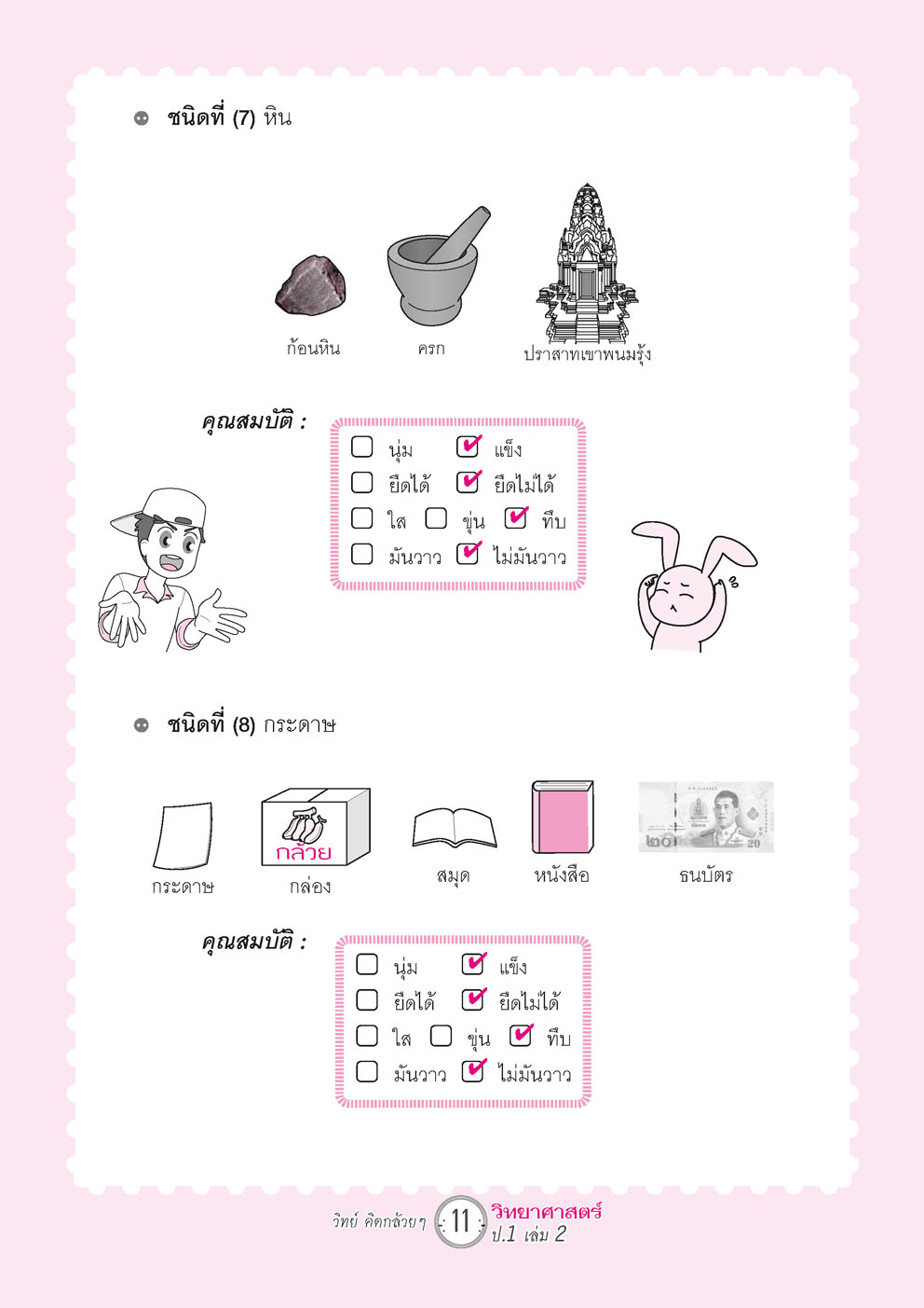 ชุดกล้วยๆ คณิตและวิทย์ ป.1 (4 เล่ม)