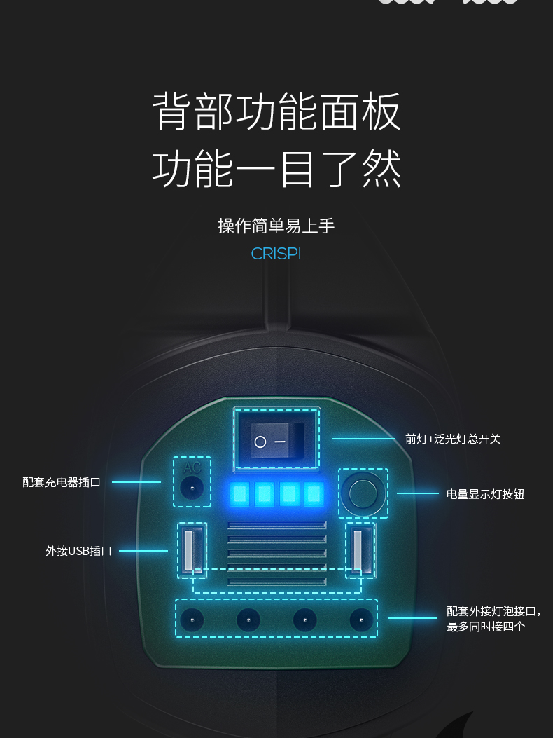 ไฟฉายสะพาย และจับถือ พร้อมวิทยุ และที่ต่อหลอดไฟ LED และโซล่าเซล 8066-X รุ่นสีเขียว พร้อมหลอด LED 3 ดวง และแผงโซล่าเซลล์