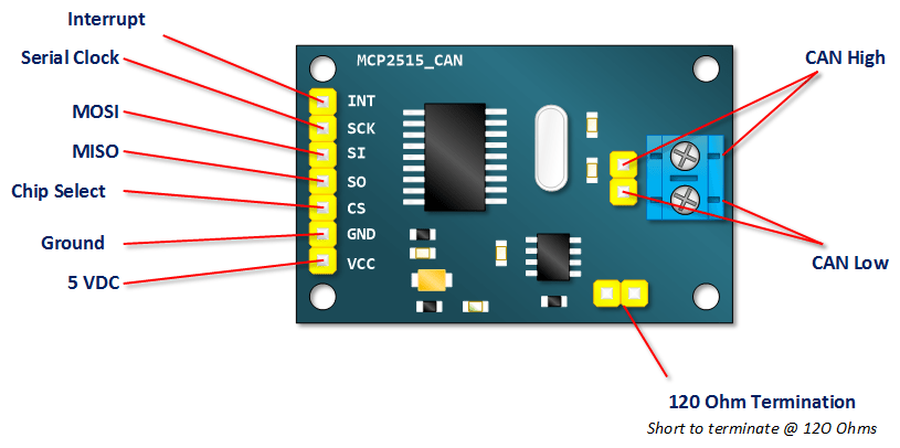 MCP2515 SPI CAN Bus Controller and Driver Module