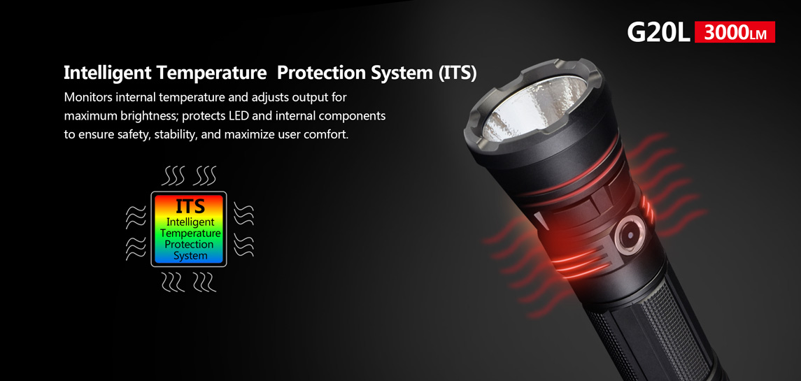 ไฟฉายพกพาคุณภาพสูง แบบแสงกว้าง Klarus G20L