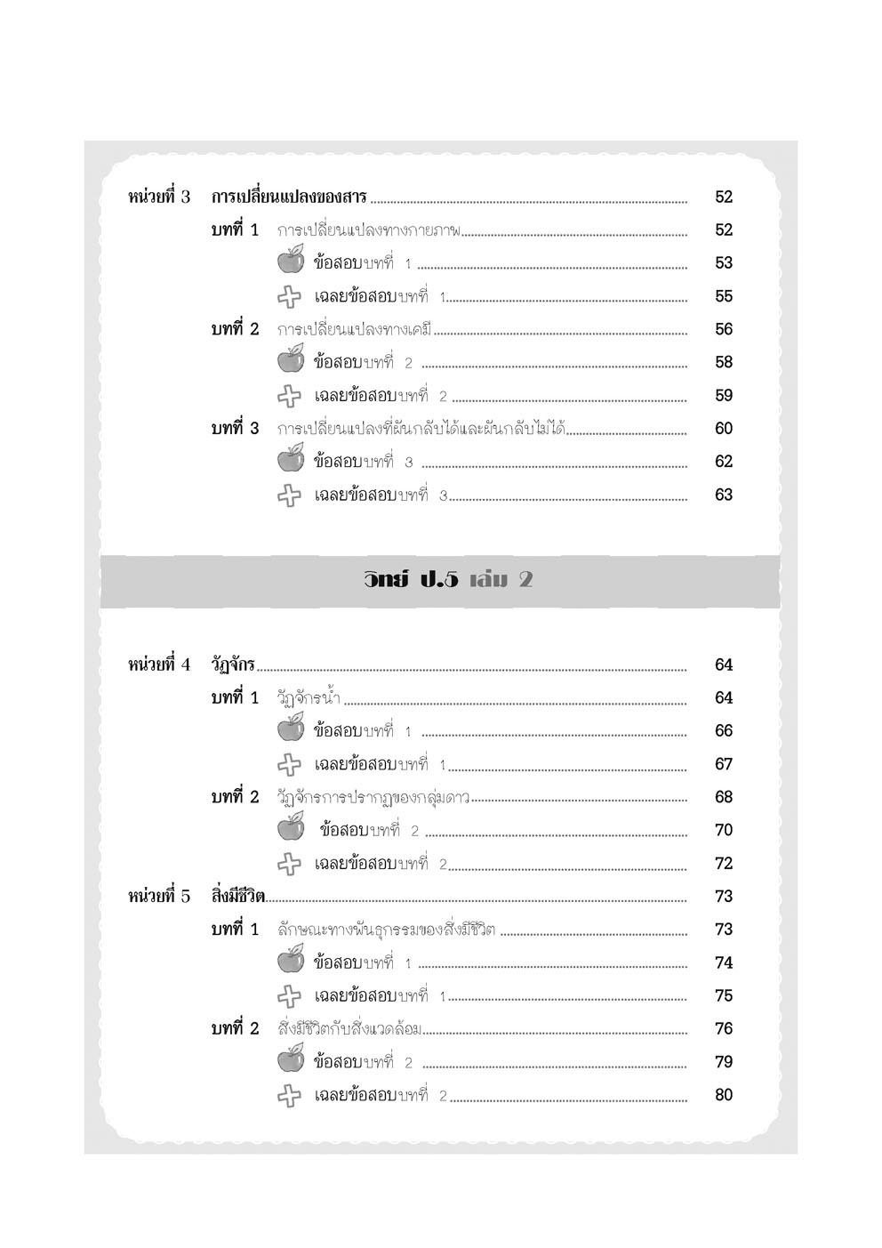 สรุปเข้ม แนวข้อสอบ วิทยาศาสตร์ ป. 4-5-6 เข้า ม.1 (เพิ่มข้อสอบภาษาอังกฤษสำหรับห้อง EP)