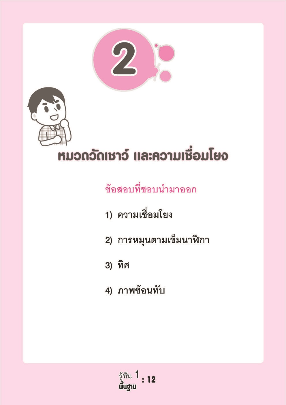 รู้ทัน 1 สอบเข้าสาธิต ป.1 ฉบับพื้นฐาน