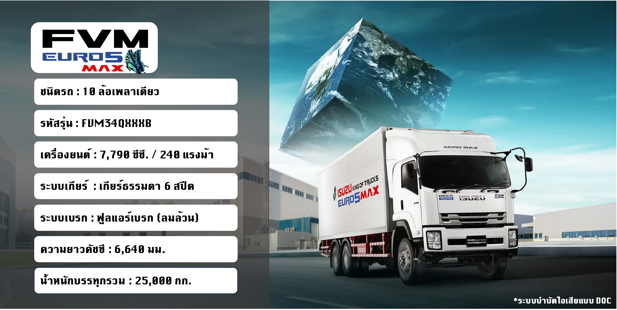 FVM34QXXXB EURO5 Max (คัชซียาว 6.6 เมตร)