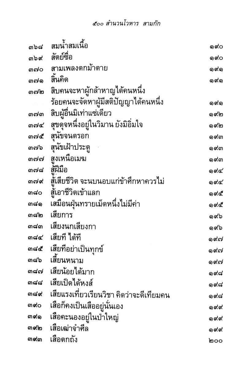 500 สำนวนโวหาร สามก๊ก โดย พ.ศ.พัฒนา