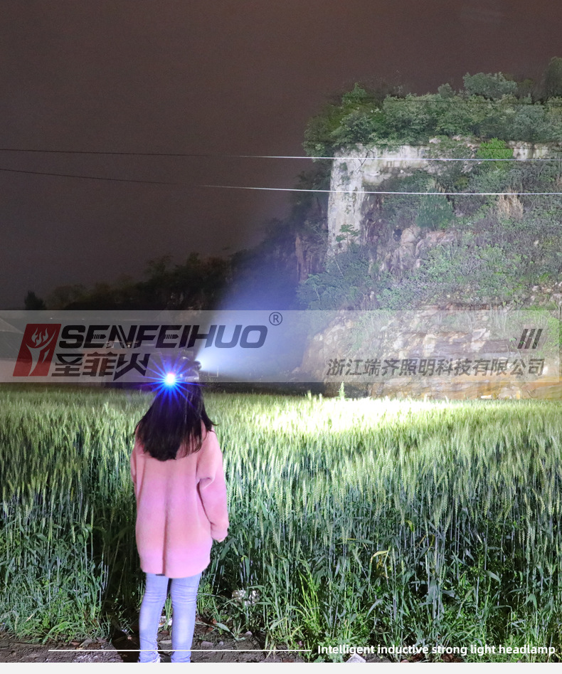 ไฟฉายคาดศีรษะ Santafe Fire T69 หลอด LED และ COB ขนาดกระทัดรัด ตัวเรือนสีฟ้า