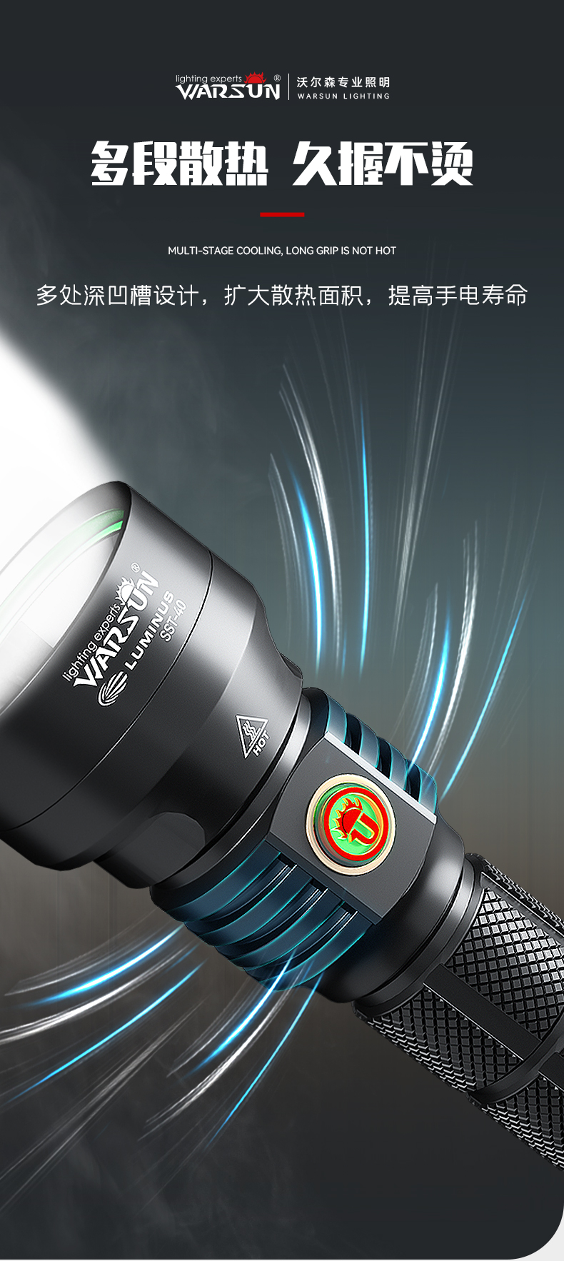 ไฟฉายแรงสูงขนาดกลาง แสงสว่าง ขนาดกระชับมือ Warsun Black หลอด Luminus SST-20 รวมแบตเตอรี่ 21700 1 ก้อน กับที่ชาร์จ USB