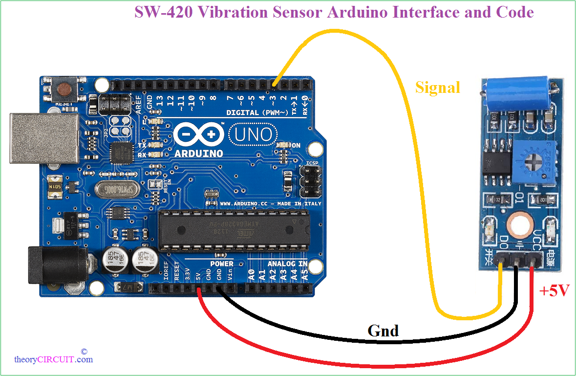 SW420 Vibration Sensor Module โมดูลตรวจจับความสั่น
