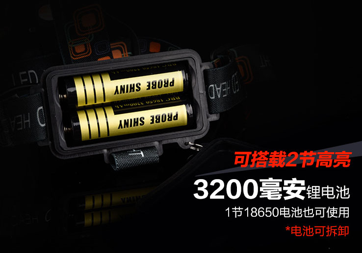 ไฟฉายคาดหัวแรงสูง 3 หลอด Cree LED