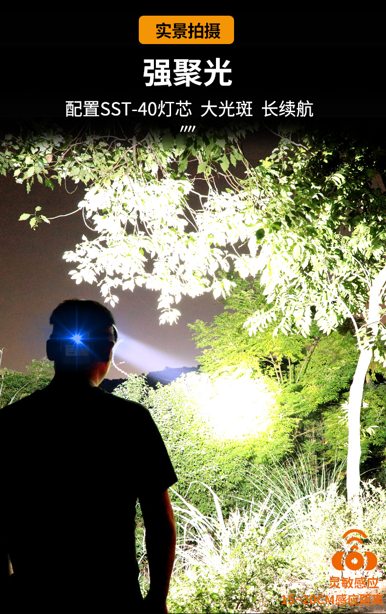 ไฟฉายคาดศีรษะแรงสูงขนาดใหญ่ Han Guang HG-9566S หลอด P100