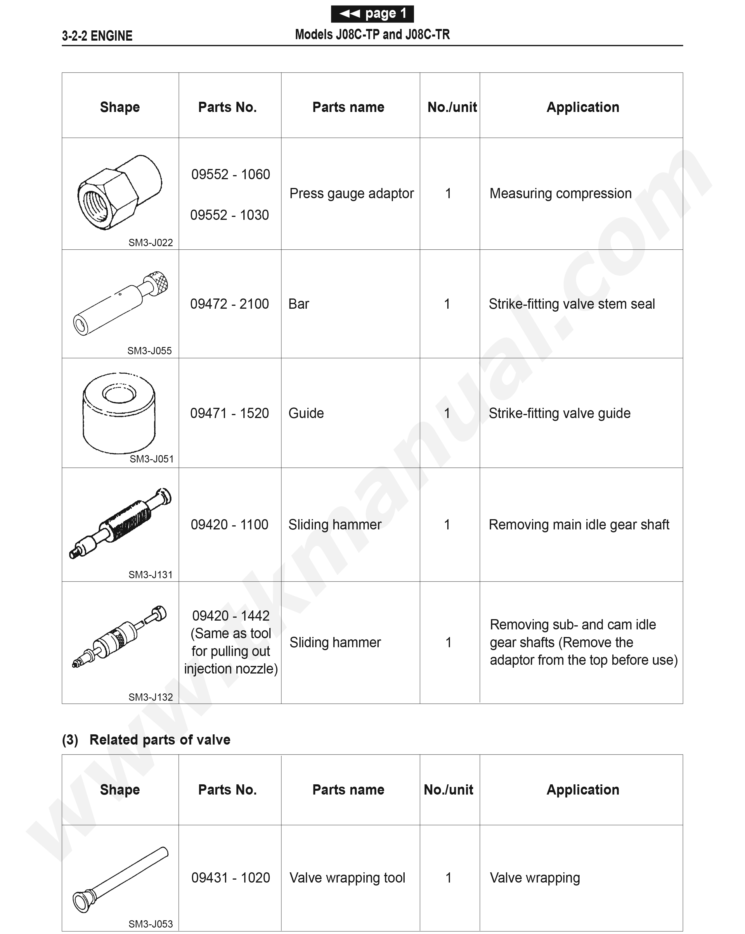 หนังสือ คู่มือซ่อม ถอด-ประกอบ เครื่องยนต์ JO8C-TP, JO8C-TR (ภาษาอังกฤษ)
