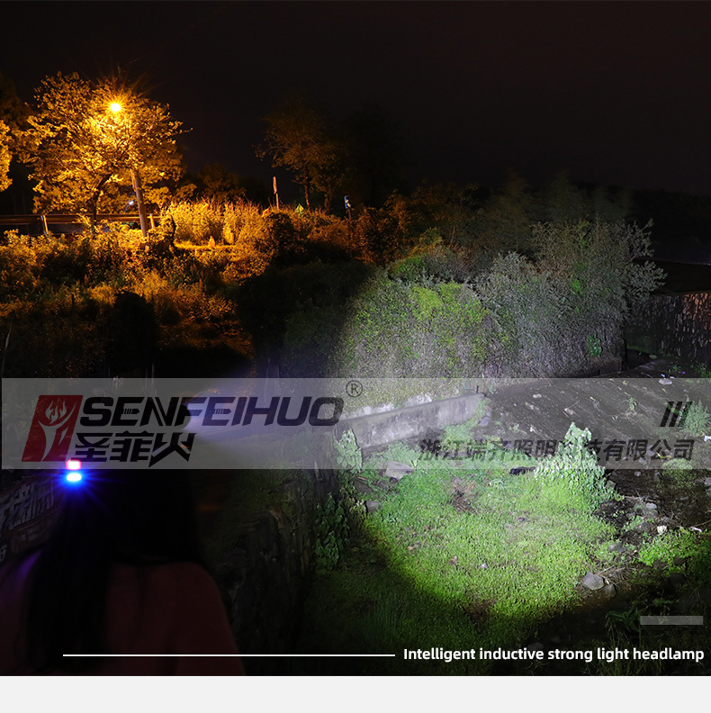 ไฟฉายคาดศีรษะ Santafe Fire T69 หลอด LED และ COB ขนาดกระทัดรัด ตัวเรือนสีฟ้า