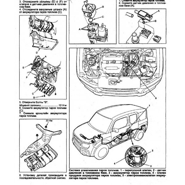 CD WIRING DIAGRAM HONDA ELEMENT เครื่องยนต์ K24A