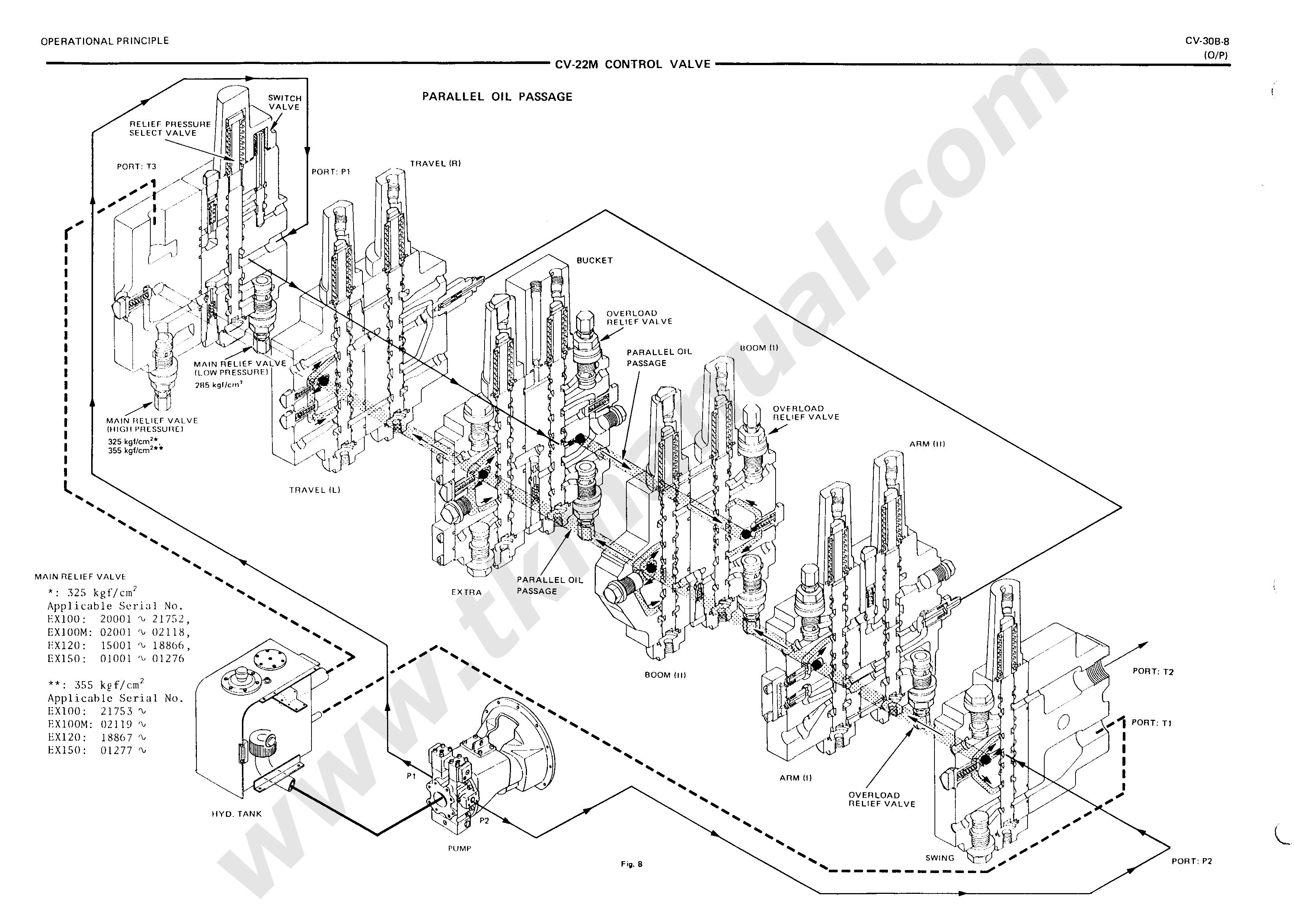 HITACHI EXCAVATOR EX120-1 คู่มือซ่อม และวงจรไฟฟ้า