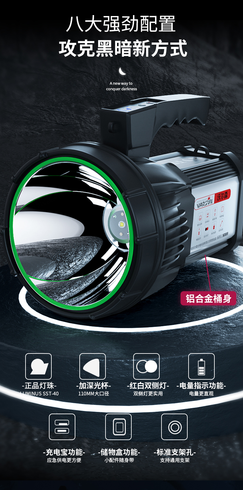 ไฟฉายสะพาย และจับถือ หลอด LED Luminus SST-40 H3009 B Edition พร้อมขาตั้ง พร้อมปลั๊กเสียบกับ USB