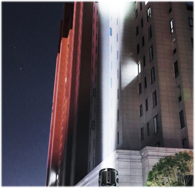 ไฟฉายจับถือหรือสะพาย ปรับมุมส่องได้ พร้อม COB LED Warsun X5